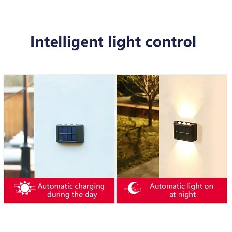 Zewnętrzna wodoodporna lampa s – Waterproof Junction Box Solar recenzja i cena