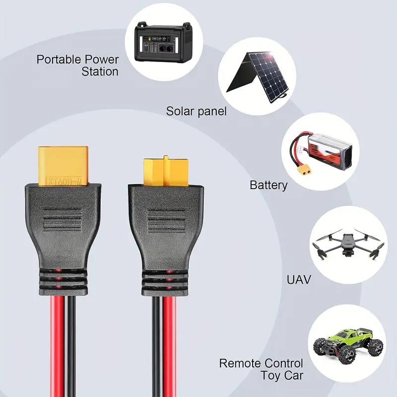Kabel rozdzielający typu Y, 60 – Solar Combiner Box recenzja i cena