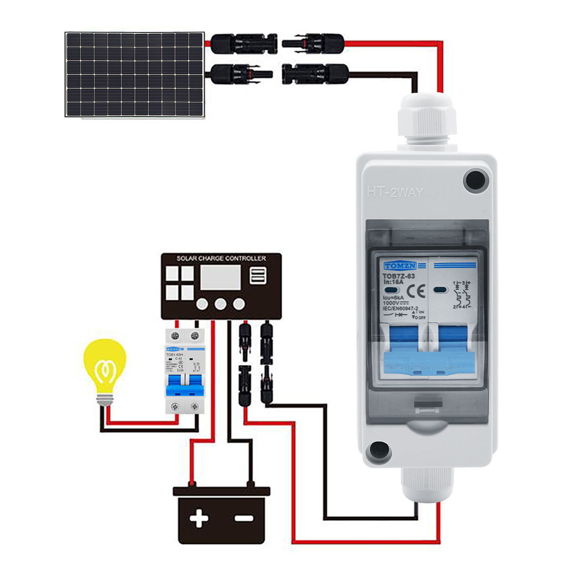 1 SZT. Skrzynka połączeniowa f – Solar Combiner Box recenzja i cena