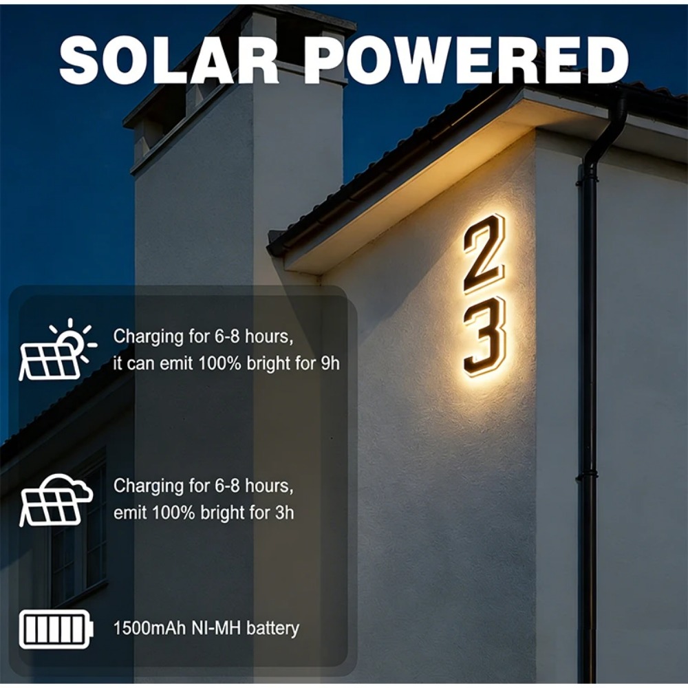 Nowy Solarny Numer Domu LED, W – Waterproof Junction Box Solar recenzja i cena