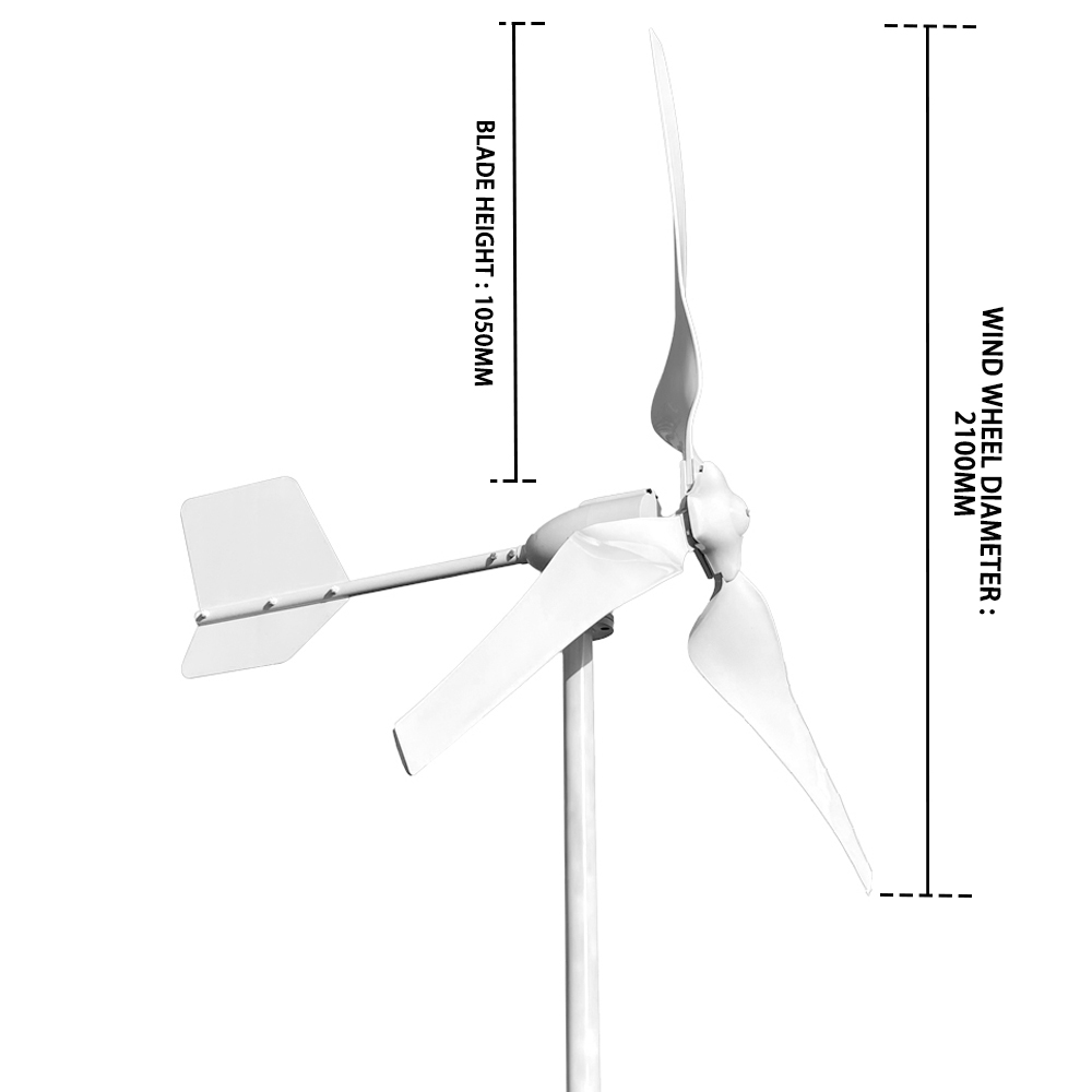 System generowania energii 20K – Renewable Energy Solutions recenzja i cena