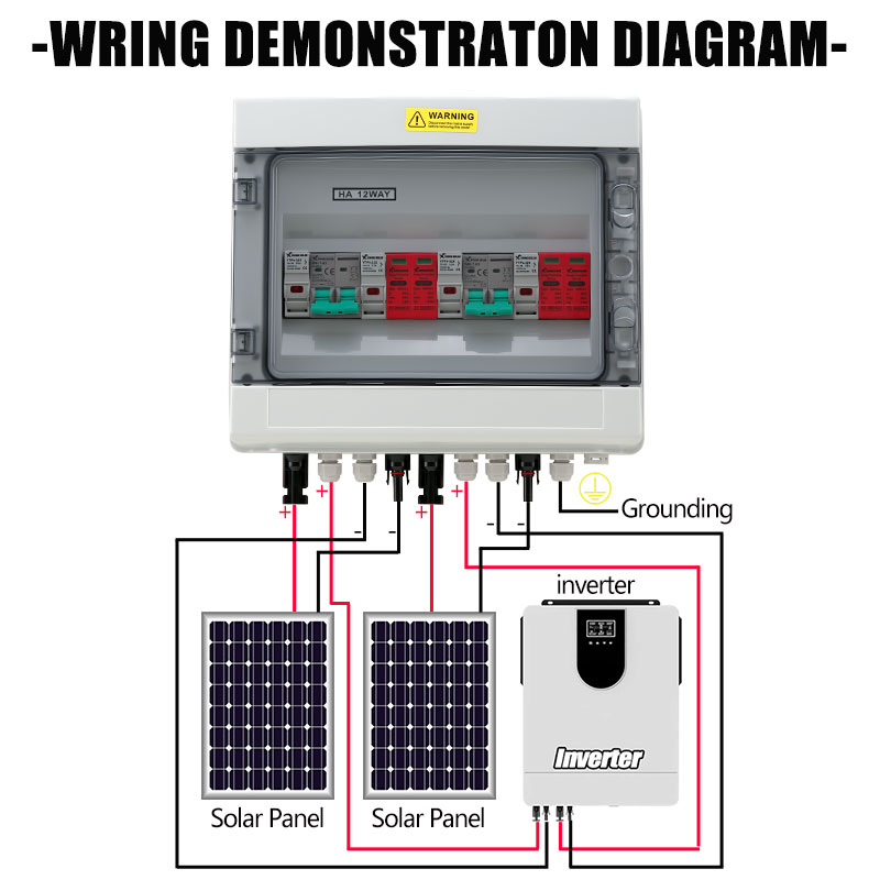 XIONGISOLAR Wysokiej jakości s – Solar Combiner Box recenzja i cena