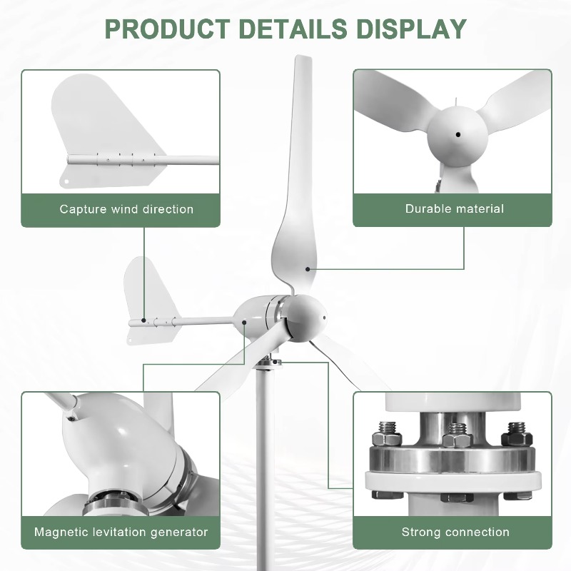 Smaraad Kompleksowe Rozwiązani – Renewable Energy Solutions recenzja i cena