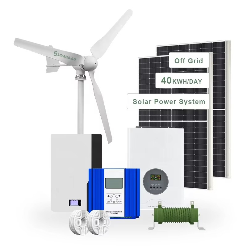 Smaraad Kompleksowe Rozwiązani – Renewable Energy Solutions recenzja i cena