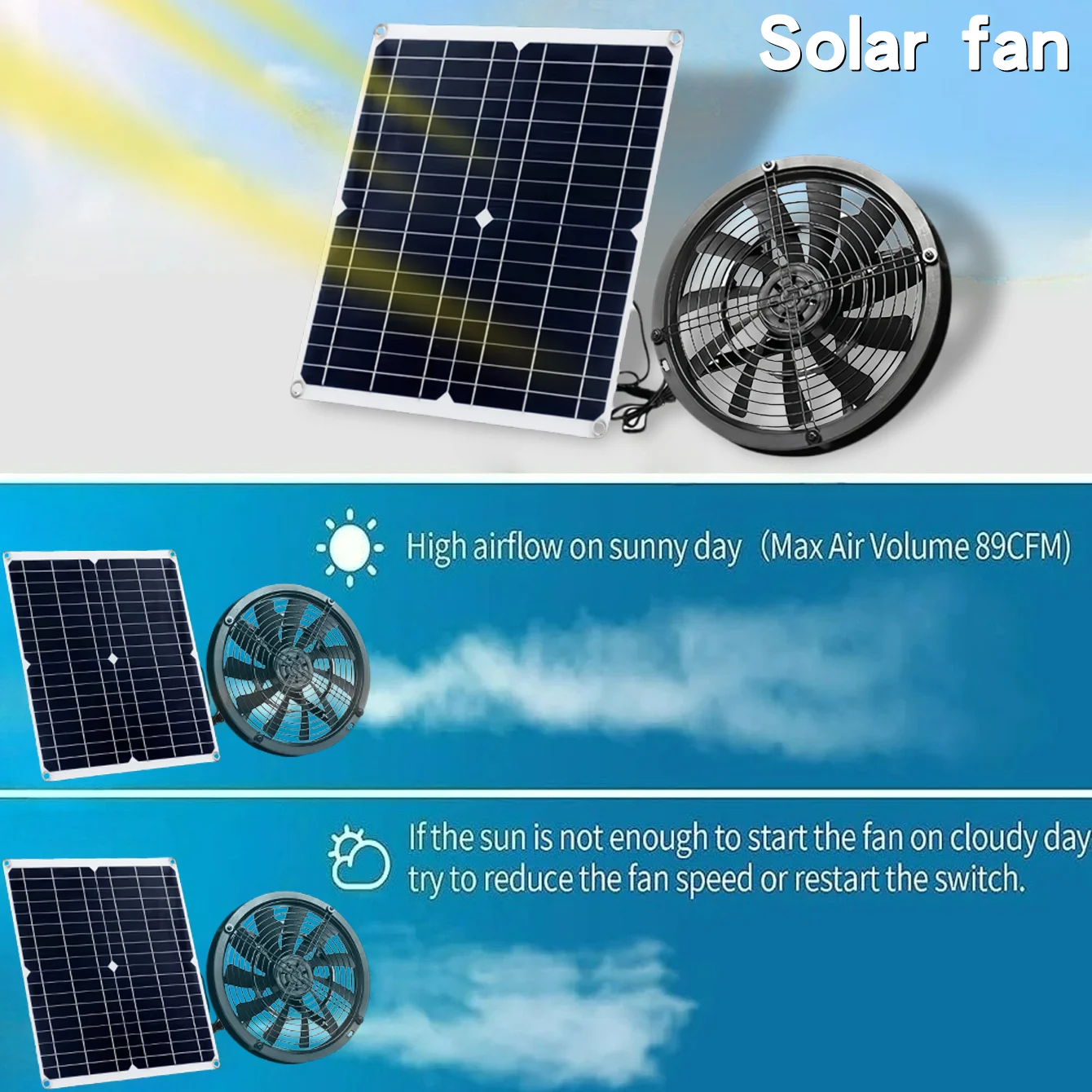 Nowy 6-calowy solarny wentylat – Renewable Energy Resources recenzja i cena