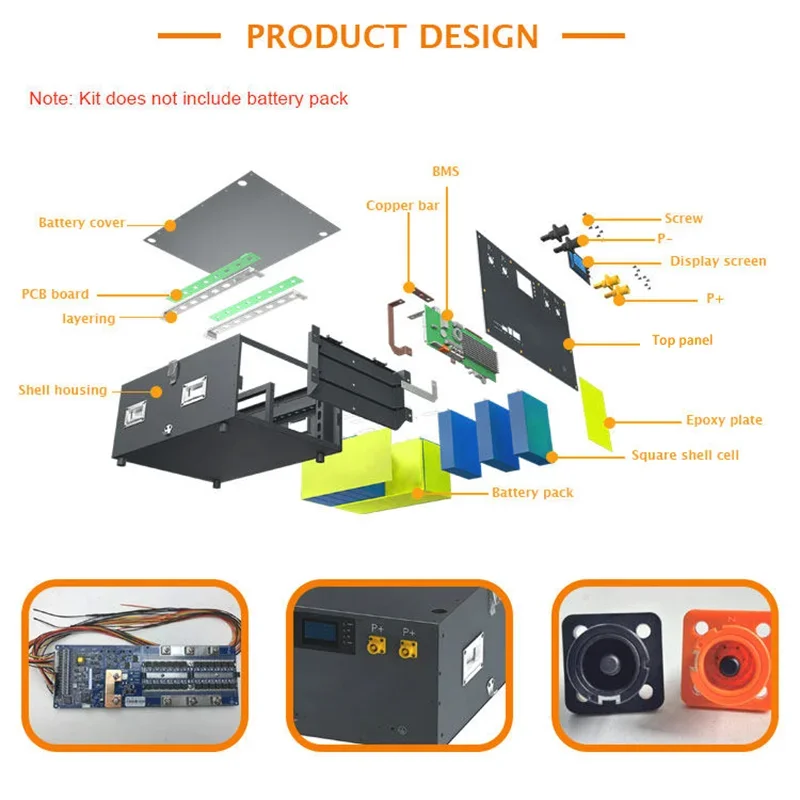 Zestaw obudowy Sunboost DIY 48 – Solar Combiner Box recenzja i cena