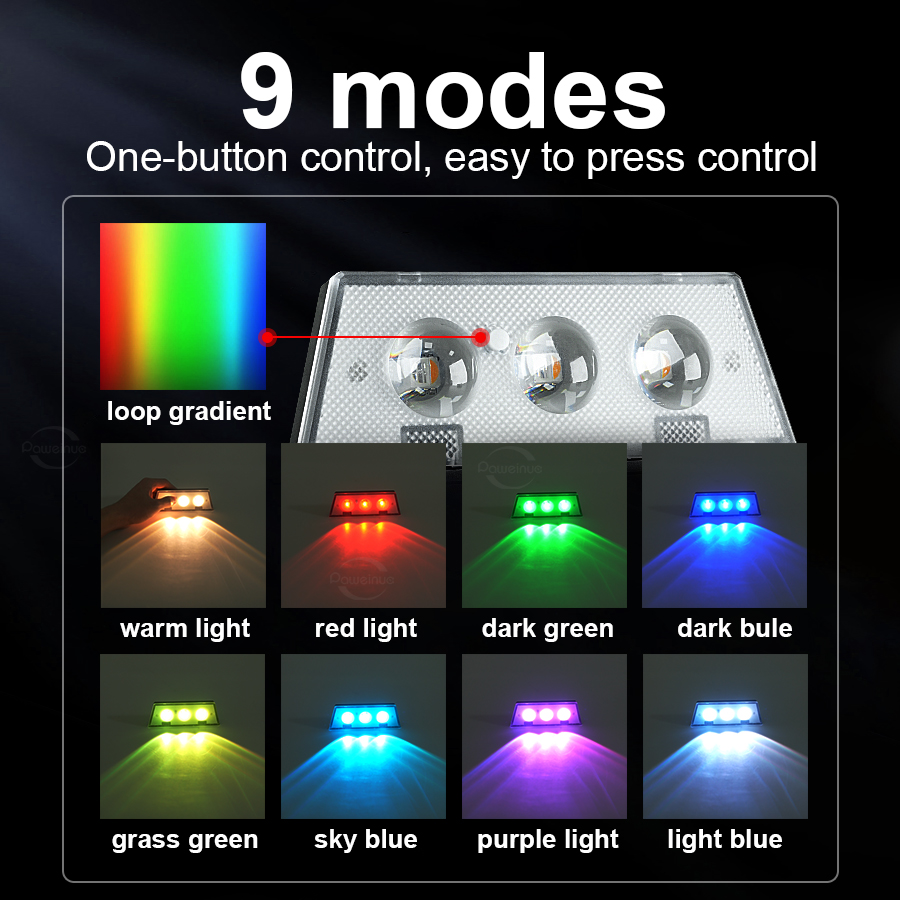 Super Jasne Lampy Solarne RGB  – Waterproof Junction Box Solar recenzja i cena