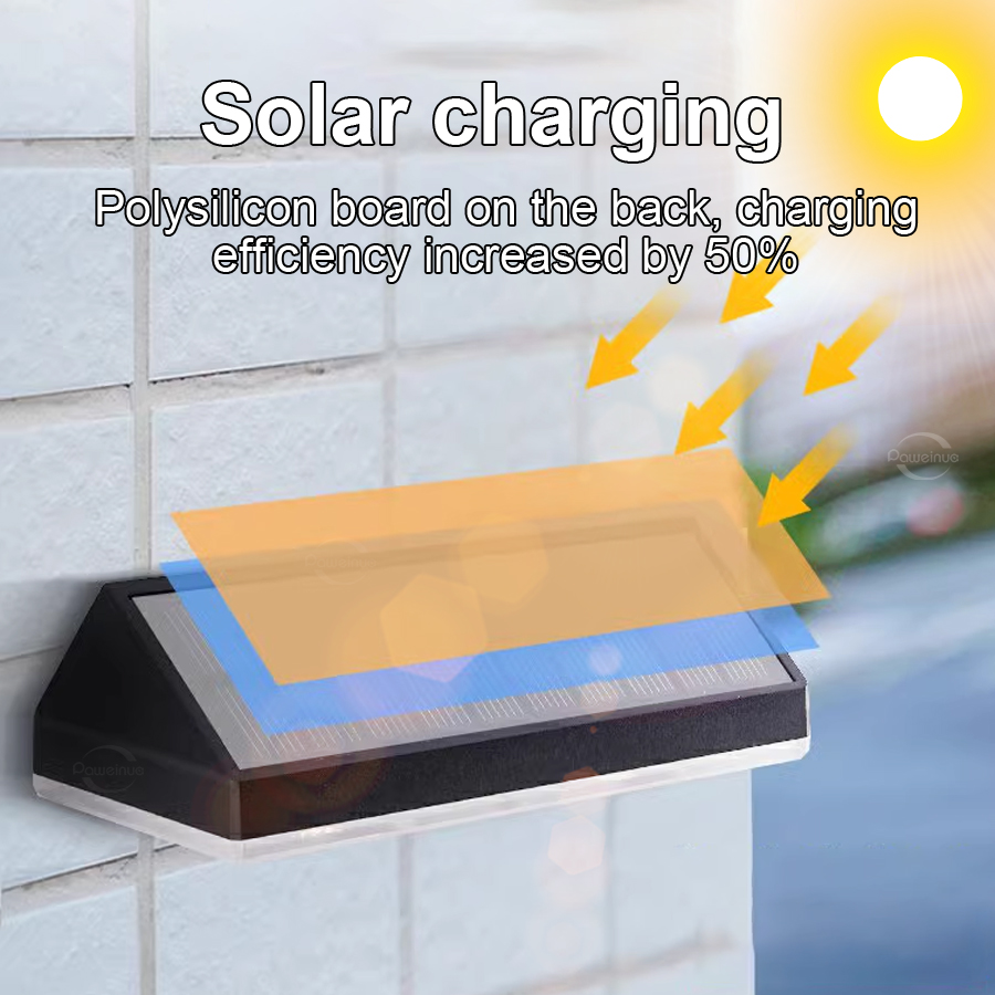 Super Jasne Lampy Solarne RGB  – Waterproof Junction Box Solar recenzja i cena