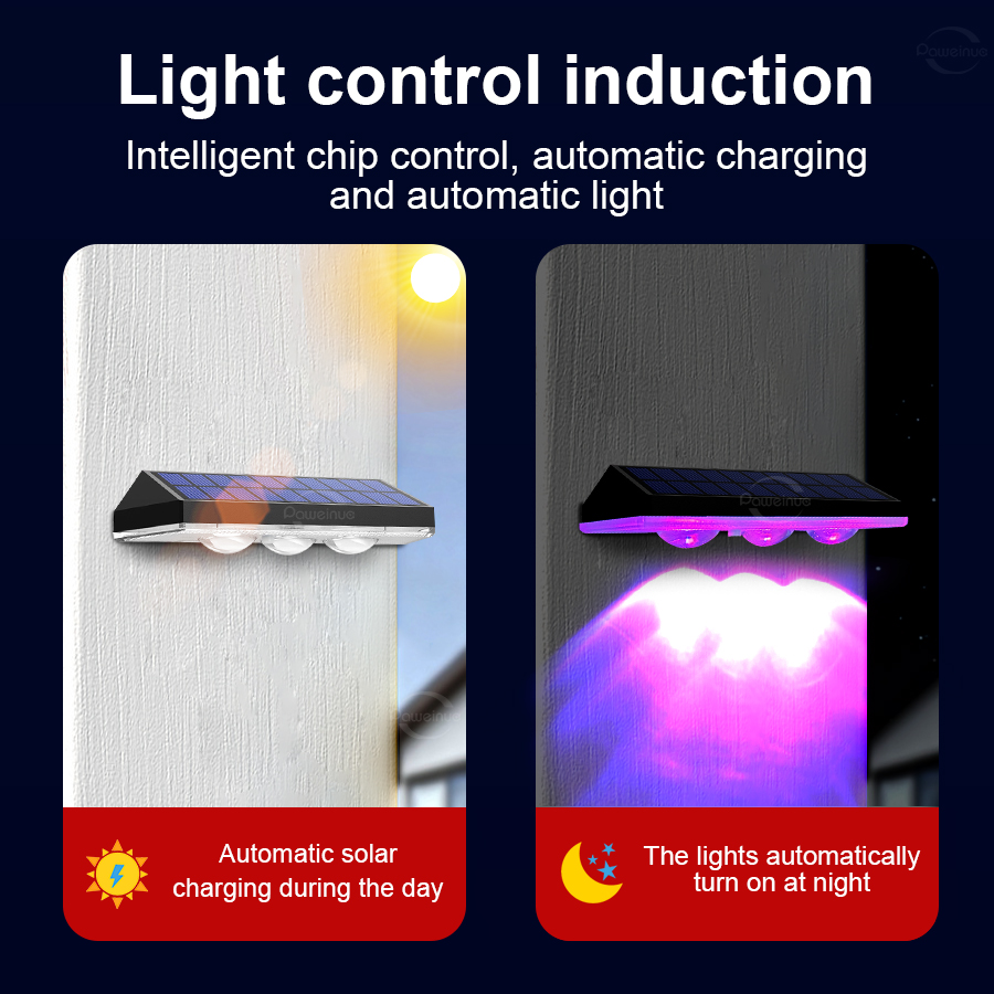 Super Jasne Lampy Solarne RGB  – Waterproof Junction Box Solar recenzja i cena