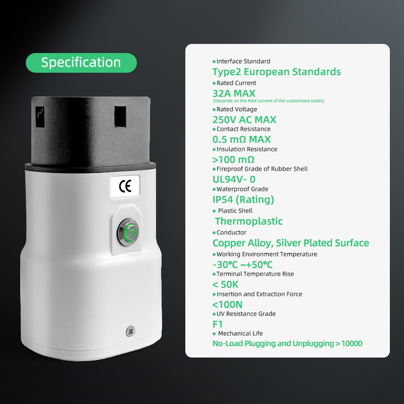 Uniwersalny adapter gniazda za – Renewable Energy Resources recenzja i cena