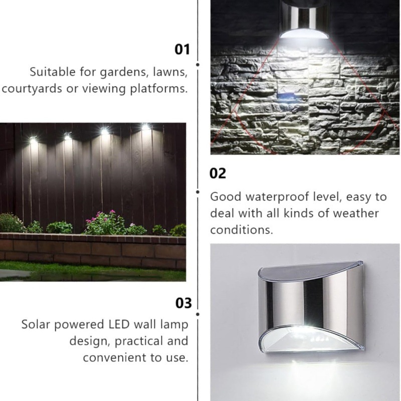 2 szt. Solarnych lamp ogrodowy – Waterproof Junction Box Solar recenzja i cena