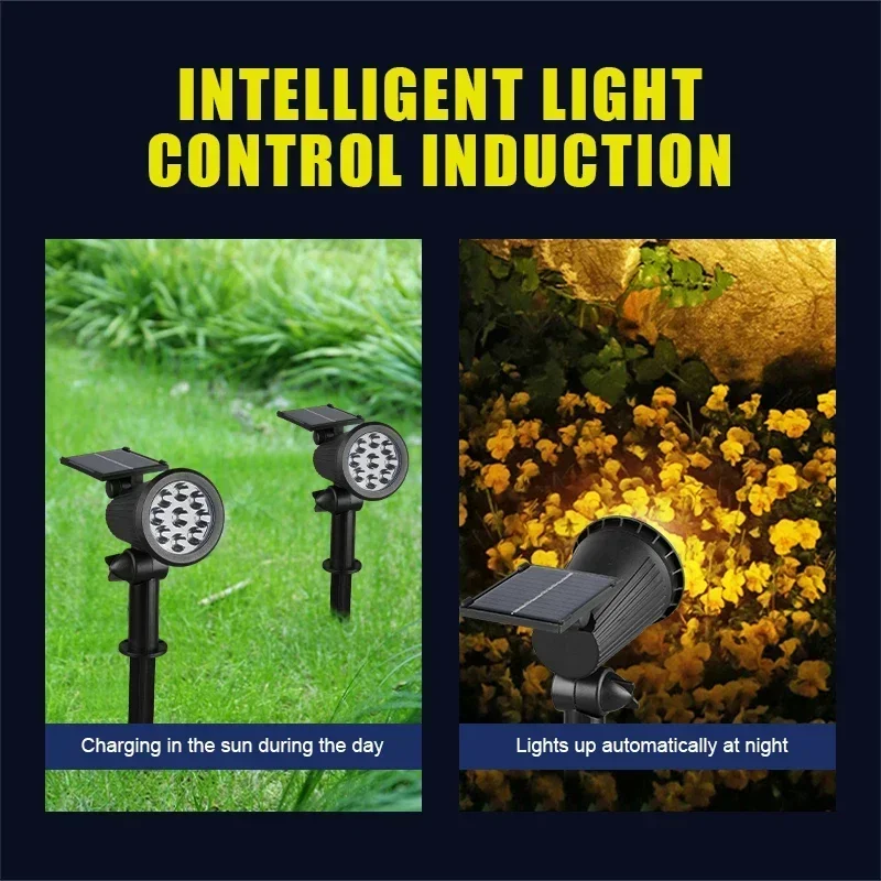 1/2/3/4 szt. Zasilana energią  – Waterproof Junction Box Solar recenzja i cena