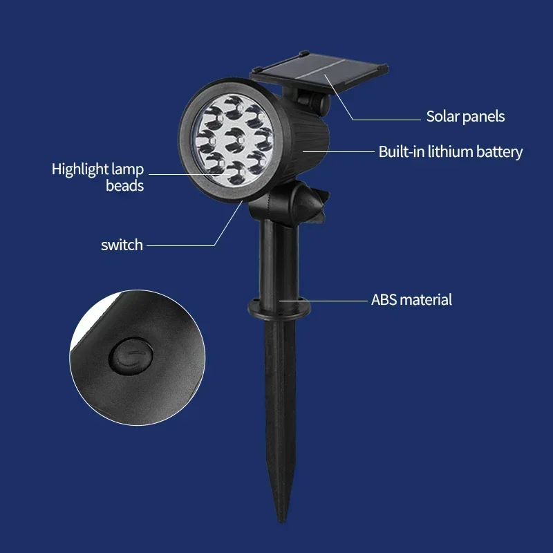 1/2/3/4 szt. Zasilana energią  – Waterproof Junction Box Solar recenzja i cena
