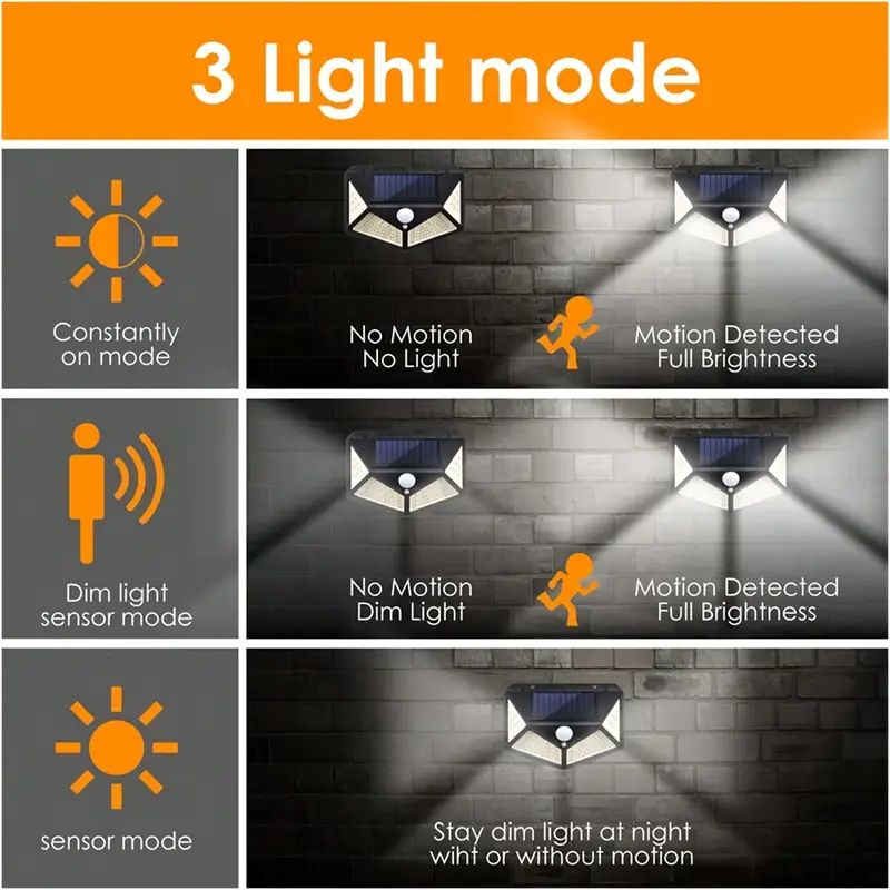 100 LED Zewnętrzna Solarna Lam – Waterproof Junction Box Solar recenzja i cena