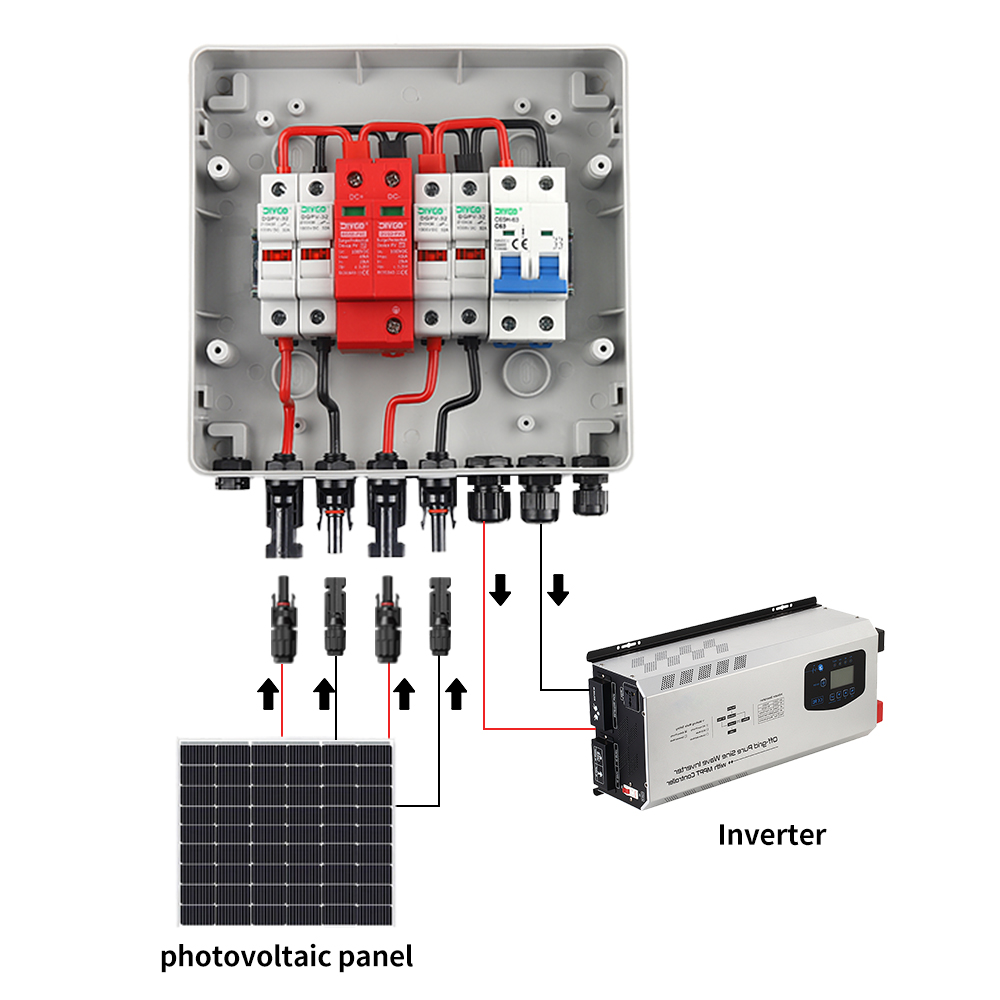 Skrzynka połączeniowa fotowolt – Solar Combiner Box recenzja i cena