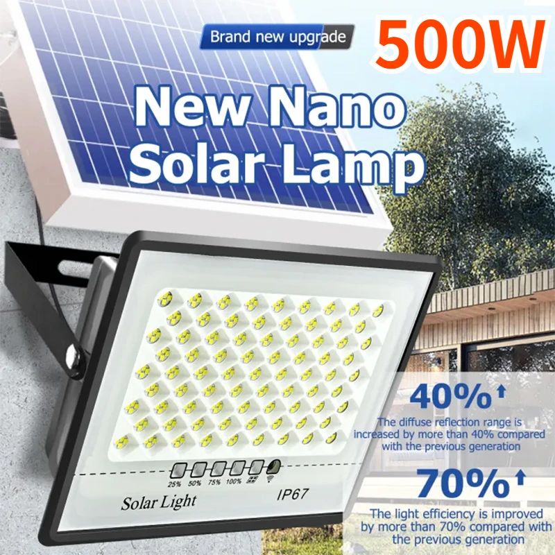500W lampy słoneczne ogrodowa  – Waterproof Junction Box Solar recenzja i cena
