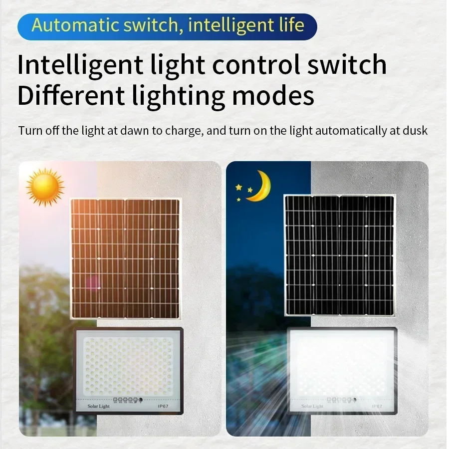 500W lampy słoneczne ogrodowa  – Waterproof Junction Box Solar recenzja i cena