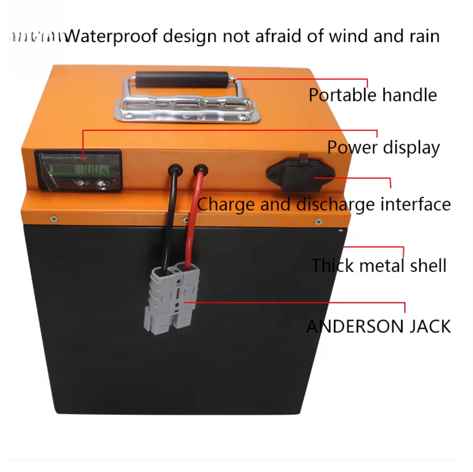 Akumulator litowo-jonowy 60 72 – Lithium Battery 100Ah recenzja i cena