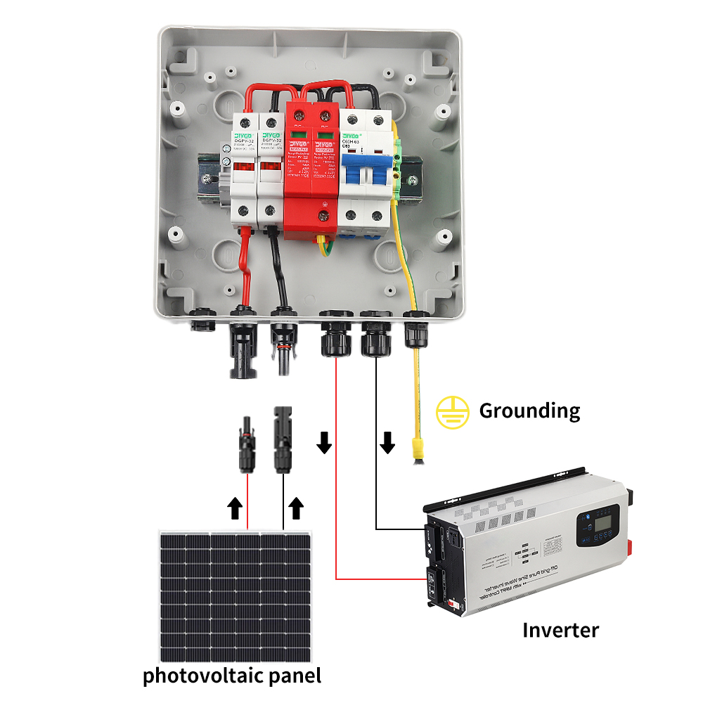 Skrzynka połączeniowa fotowolt – Solar Combiner Box recenzja i cena