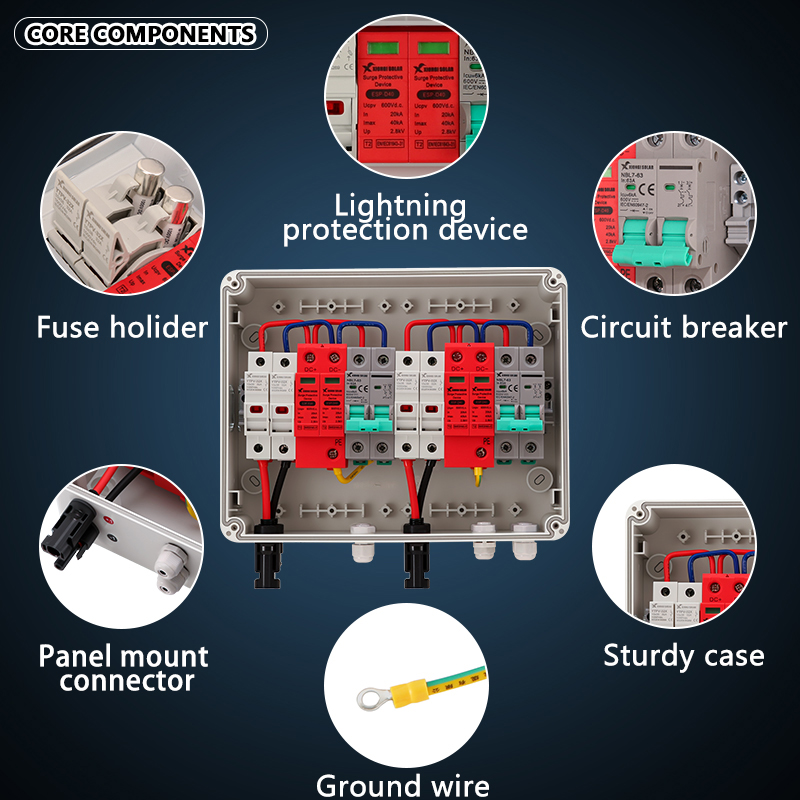 Puszka łącząca PV z miedzianym – Solar Combiner Box recenzja i cena